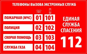 Пожарная безопасность!
