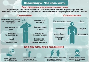 УДЕЛИ ВНИМАНИЕ СВОЕМУ ЗДОРОВЬЮ!