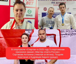 2025 – ГОД РЕКОРДОВ!