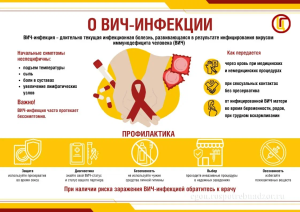 Об ЭТОМ НАДО ЗНАТЬ!